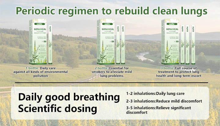 Breathe Easier Instantly: The Ultimate Botanical LungCare Diffuser