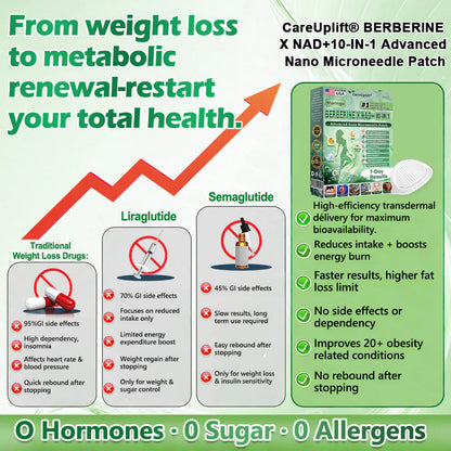 🌿😊  Moringa · Berberine × NAD+ 10-in-1 Nano Slim Patch (Once a Day • Visible Results in 7 Days)