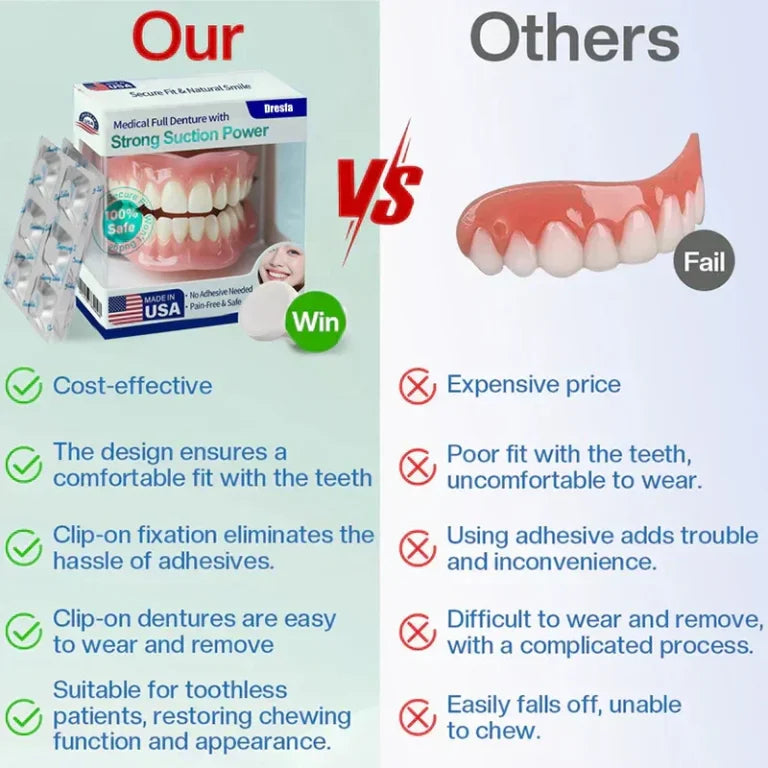 Medical Full Denture with Strong Suction Made and Shipped from the USA