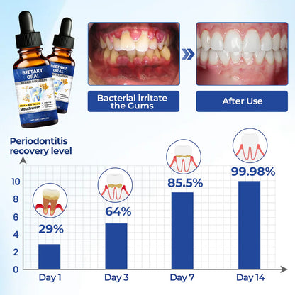 BeeTakt Oral Recovery & Repair Essence
